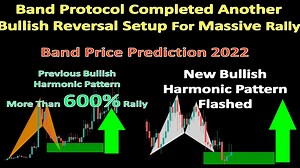 Band Protocol Completed Bullish Reversal Setup For Massive Rally | Band Price Prediction 2022