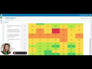 QuestionPro Workforce Heatmap: Simplified Color Coding for Better Insights