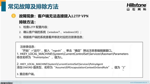 课件17 VPN故障排错-2