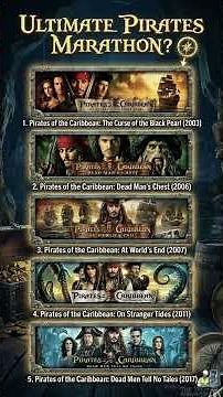 🏴‍☠️ The Ultimate Pirates of the Caribbean Watch Order! ⚓️ #shorts #mustwatch #movies #watchorder