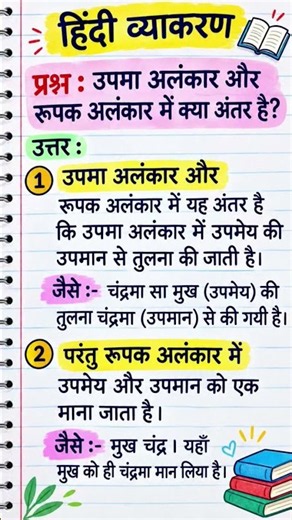 #अलंकार Series|Class-10th, Ctet| उपमा और रूपक अलंकार में अंतर समझें |🤔|