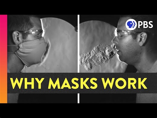 How Well Do Masks Work - Imaging In Slow Motion
