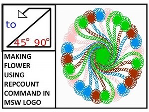 MSW logo tutorial/MSW LOGO flower commands/Repcount flower command/Logo commands for class 3 & 4