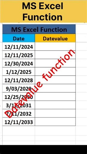 datevalue function of Excel | Excel DateValue tutorial | Shorts | Viral | datevalue function
