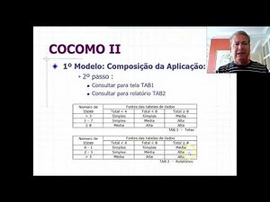 Aula 24 COCOMO II COnstrutive COst MOdel II Modelo Composição da Aplicação 20052022 2050 h