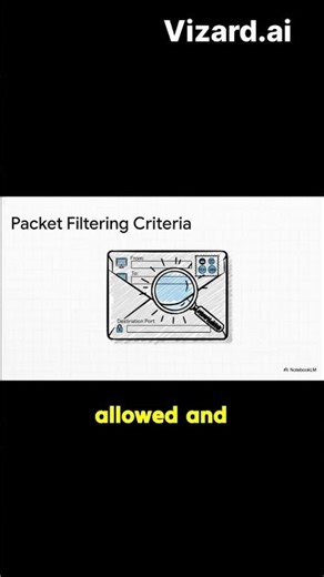 How Packet Filtering Works The Postman Check