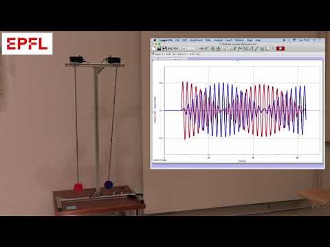 93 Pendules couplés (informatisé)