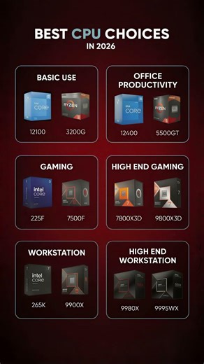 Best CPU for Gaming & PC Build 2026 🔥 Intel vs AMD Best Processors