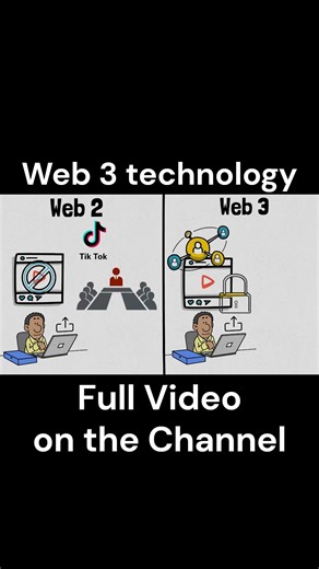 The Web3 Technology #3🤔