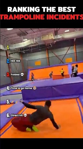 RANKING THE BEST TRAMPOLINE INCIDENTS