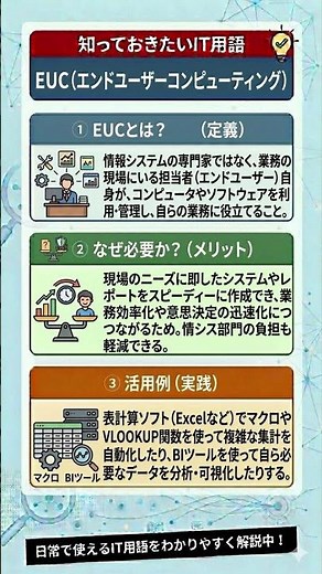 「EUC」って何？10秒でわかるIT用語解説 #shorts