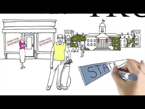 What is a Trust and Who Needs it?