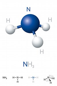 Ammonia, NH3, molecule model and chemical formula. Chemical compound...