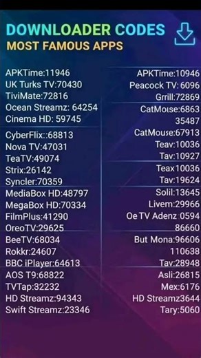 Firestick download codes