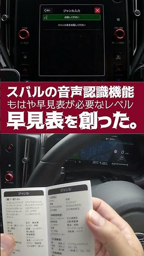 [4K] I Made a Complete Quick-Reference Guide for Subaru Voice Recognition lol | Levorg D-Type STI...
