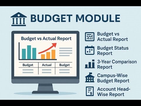 Budget Module Built in VBA - For Education Institutions