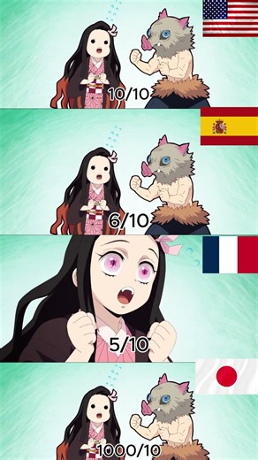 Inosuke and Nezuko in different languages #voiceacting #inosuke #nezuko