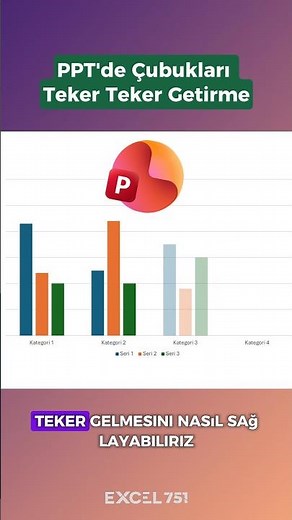 PowerPoint'de Grafik Serilerini Teker Teker Getirme Animasyonu #ppt