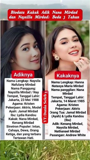 biodata nana mirdad and naysilla, 3 years age difference #shortvideo #shorts #viral