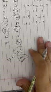 27 June 2025 Delhi bajar satta king mein kya aaega||Shri Ganesh satta king number| Delhibazarvideo