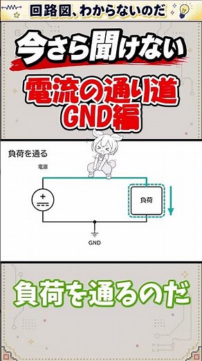 電流の流れ道 電子回路の基本 #電子工作 #voicevox解説 #ずんだもん #電子回路 #電気回路