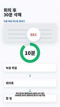 AI 회의록 자동화 2026 AI 꿀팁｜클로바노트 활용법