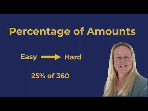 Percentage of an Amount GCSE Maths | Exam Questions Easy → Hard