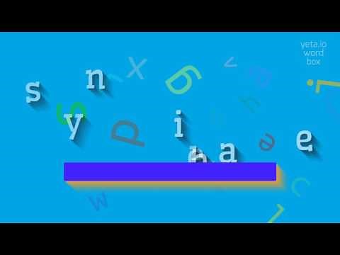 HOW TO SAY SYNECHIAE? #synechiae