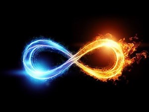 Programming | Loops in Visual Basic