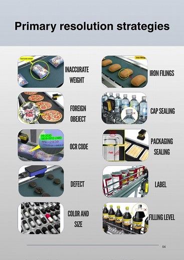 Production Line Quality Control System with Integrated Inspection Solutions