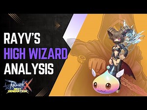 ROX Global Control High Wizard Impression and Analysis