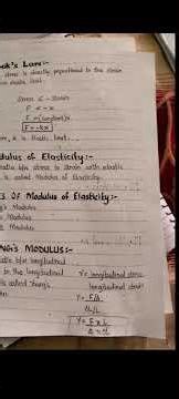 Elastic modulus and its types