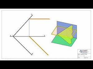 Locating points on an oblique plane