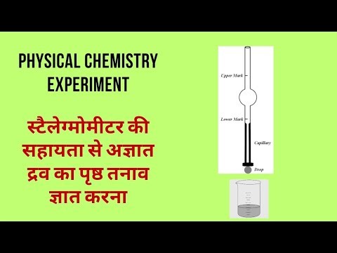To determine surface tension of given liquid by stalagmometer