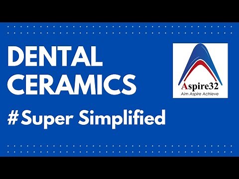 Dental Ceramics | Super Simplified | Aspire32