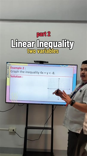 Linear inequalities in two variables — Part 2
