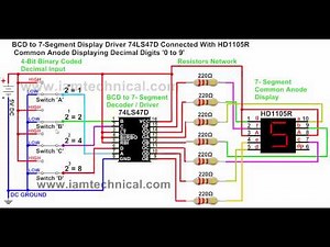 BCD to 7-Segment Display Driver 74LS47D, Common Anode Displaying Decimal Digits 0 to 9