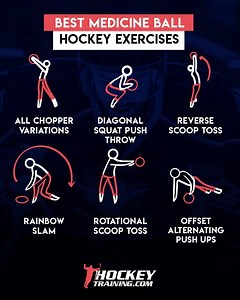 93K views · 238 reactions | BEST HOCKEY MEDICINE BALL EXERCISES  | Hockey Training | Facebook