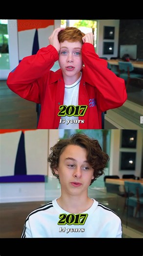 Sophia Lillis and Wyatt Oleff Through the Years