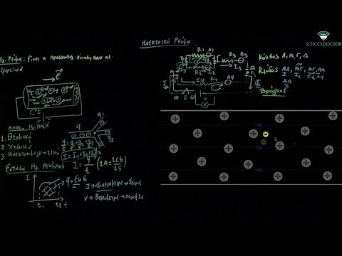 Θεωρία Ηλεκτρισμού: Ρεύμα-Ένταση ηλεκτρικού ρεύματος