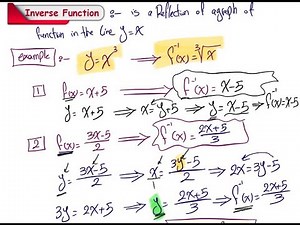شرح درس ال inverse function