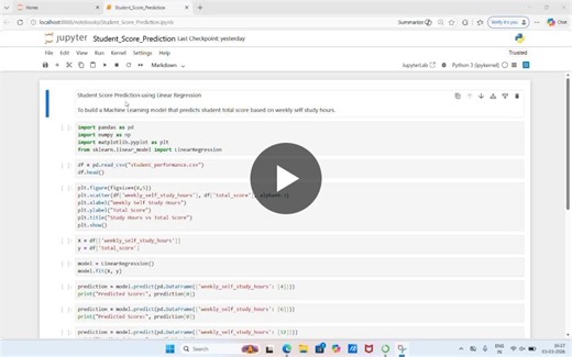 #datascience #python #machinelearning #linearregression #eda #pandas #matplotlib #projects #learningjourney | Kavana B Banni