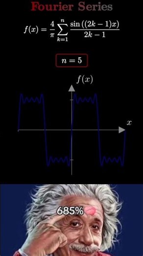 Physics Math Are Sigma Maths teacher mr bean 🗿#shorts