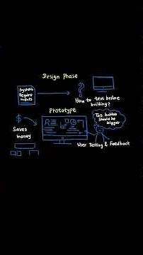 C790 OA – The Concept That Changes Your Perspective