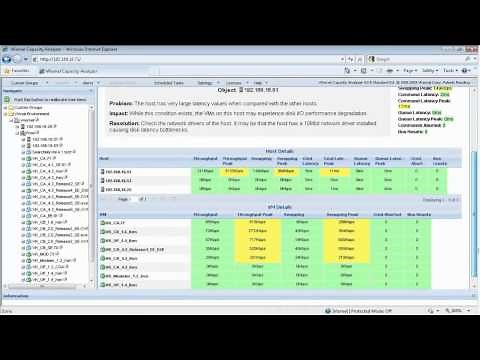 VKernel: How to Identify and Solve Storage I/O Latency Issues in VMware - DABCC Live #7