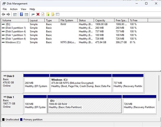 Question - Location is not available