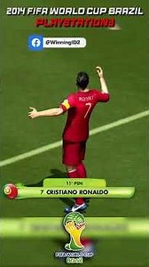 Evolution Penalty CRISTIANO RONALDO in FIFA World Cup (2006-2026) #ronaldo #penalty #worldcup