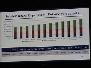 Geneva Resident Asks for a Fairer Way to Charge for Sewer Service