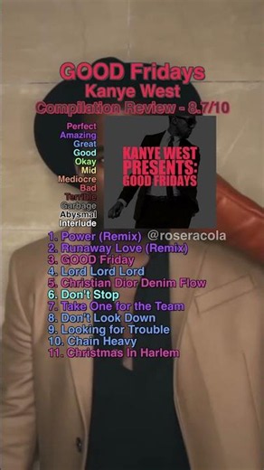GOOD Fridays by Kanye West - compilation review #kanye #kanyewest #albumreview #musicreview #hiphop