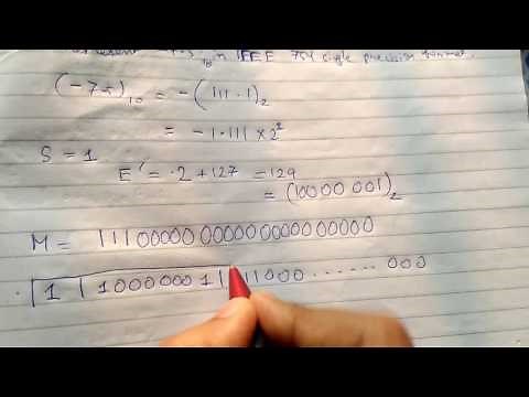 Data Representation & Computer Arithmetic -7 IEEE Standard - Examples on Single & Double Precision